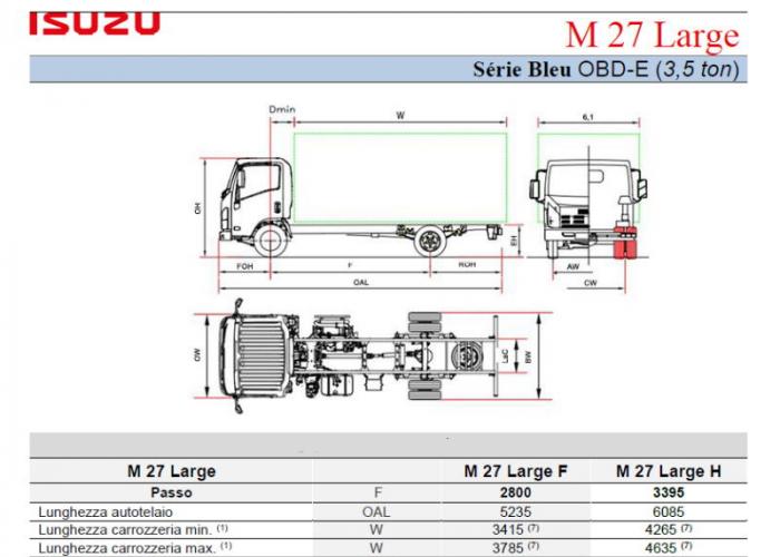Listino Isuzu M27 Large